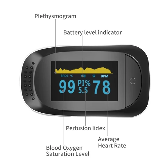 Pulzoximéter C101A2 Véroxigénmérő és pulzusmérő OLED kijelzővel SpO2